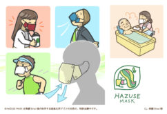 HAZUSEMASK